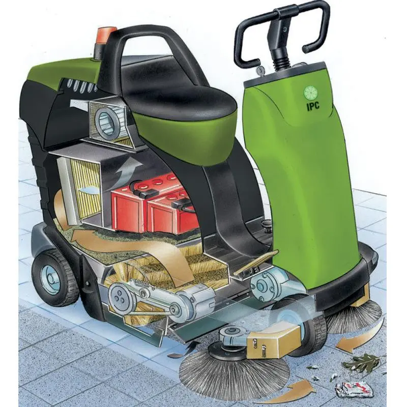 1050 Vacuum Sweeper By Ipc 2