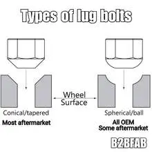 B2bfab Cone Seat, Extended Wheel Bolt 2