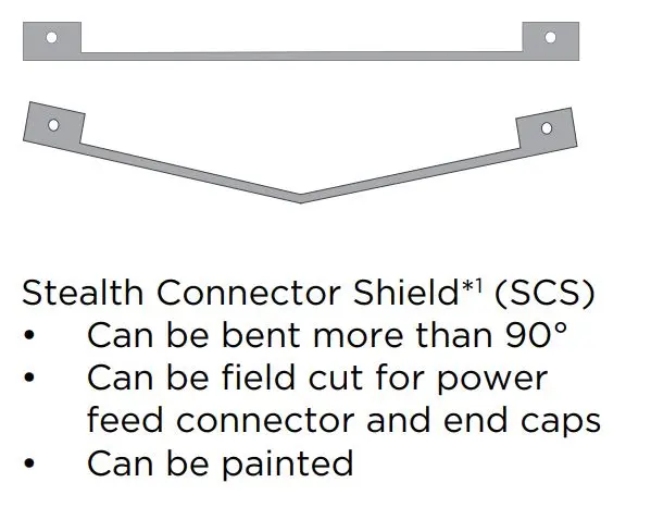 Brilliance - Strip Light Stealth Connector Shield W/ Facia - Sl-Scs-W/Facia 2
