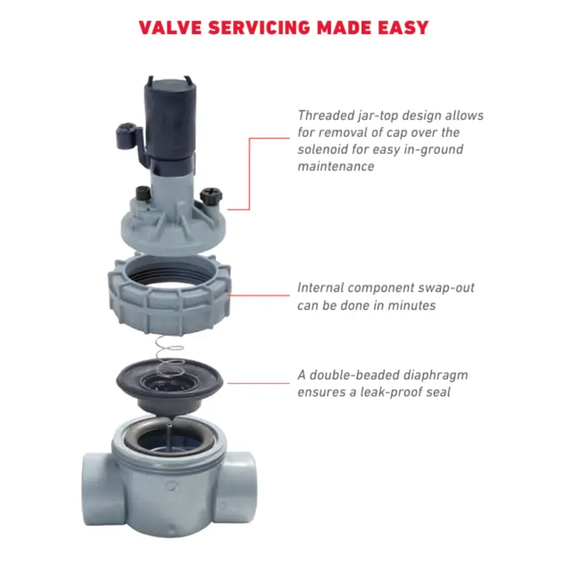 Irritrol - 2400T - 1'' Jar Top Valve (Fpt X Fpt) 2
