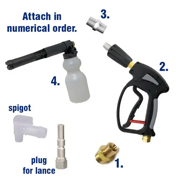 Metric Deluxe Foam Cannon Attachment Kit 1