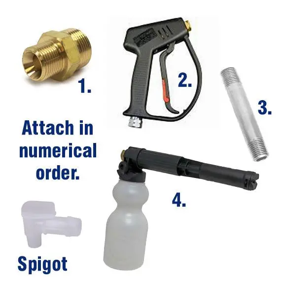 Metric Foam Cannon Attachment Kit 1