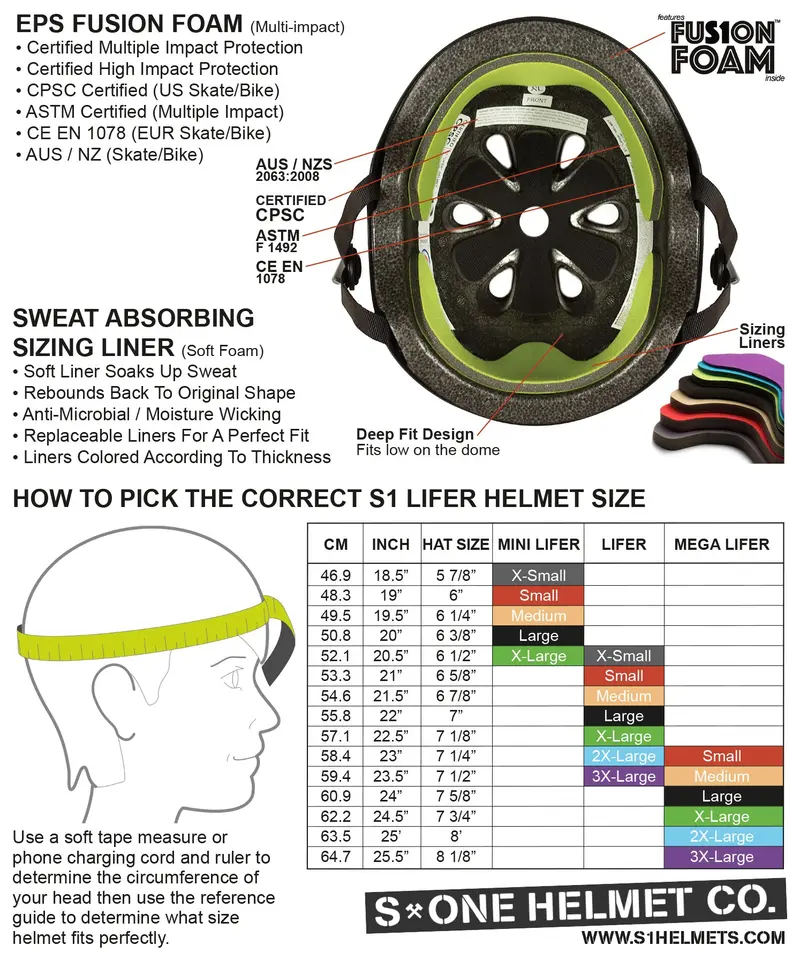 S1 Mini Lifer Helmet - White Gloss 2